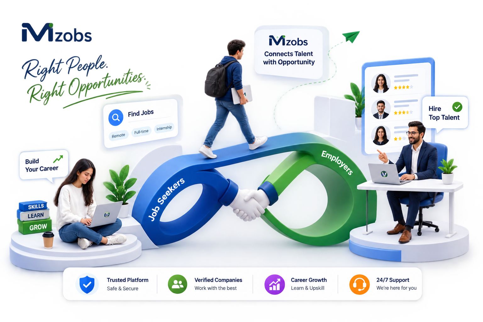 Mzobs connects job seekers with employers